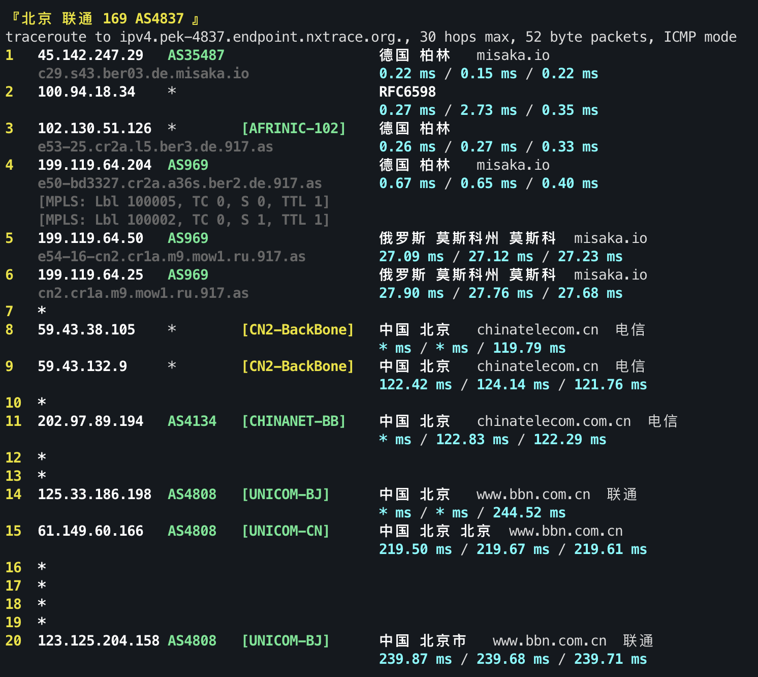 IPv4 回程 ICMP 2